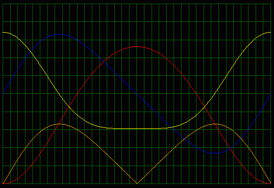 graph2.gif